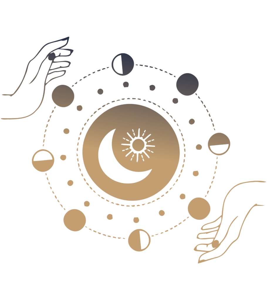 Illustration des phases de la lune entourées de deux mains ouvertes, symbolisant l’énergie féminine cyclique – Les Voix de Kaara